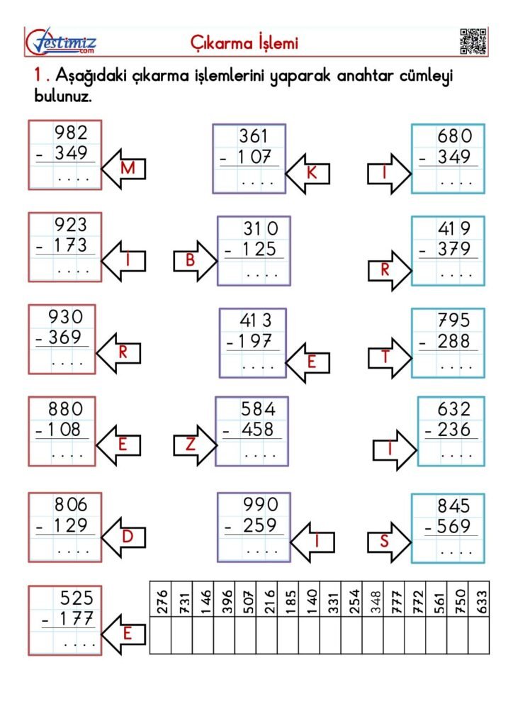 4. Sınıf Çıkarma İşlemi Çalışması PDF