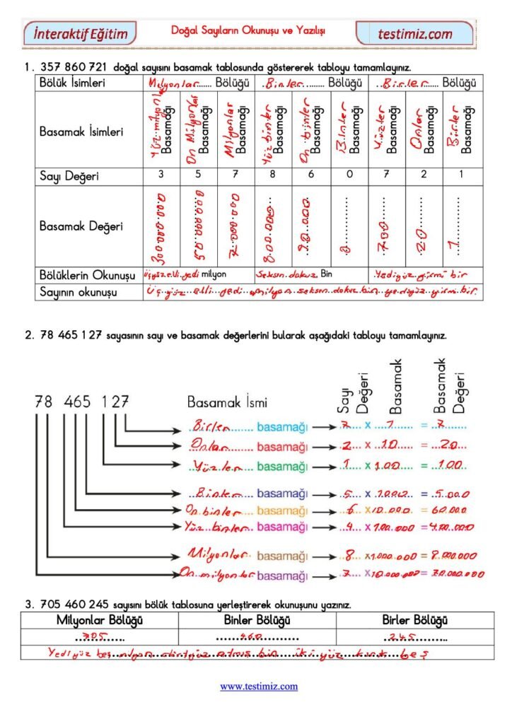 5. Sınıf Matematik Doğal Sayıların Okunuşu ve Yazılışı Çalışma PDF